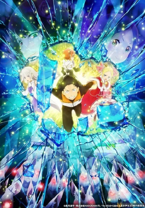 เว็บดูอนิเมะออนไลน์ฟรี Re:Zero ภาค 2 Part 2 kara Hajimeru Isekai Seikatsu